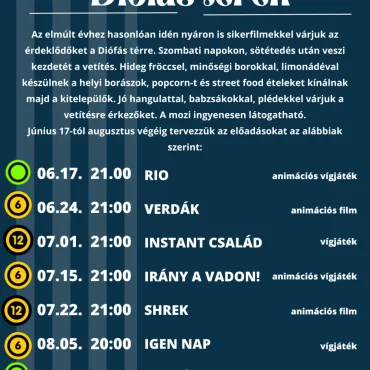 Fröccsmozi Villányban egész nyáron 2023-ban - plakát