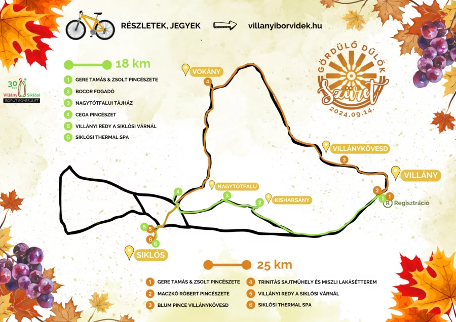 Szüreti Gördülő Dülők térkép, 2024