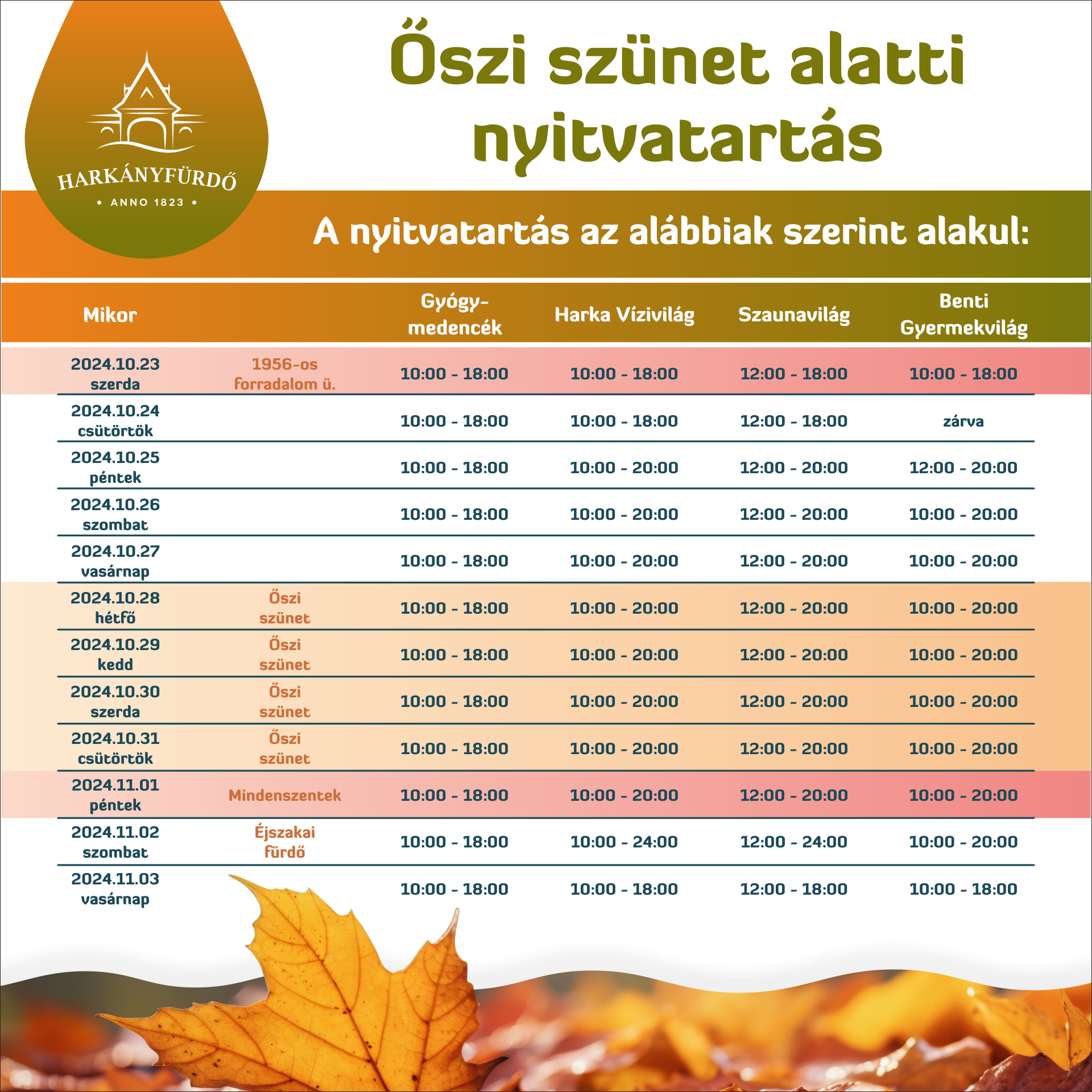 Harkányi Gyógyfürdő nyitvatartása, 2024. ősz, őszi szünet