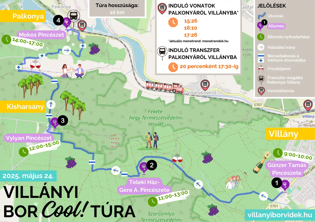 Villányi BorCoolTúra 2025 - térkép, menetrend