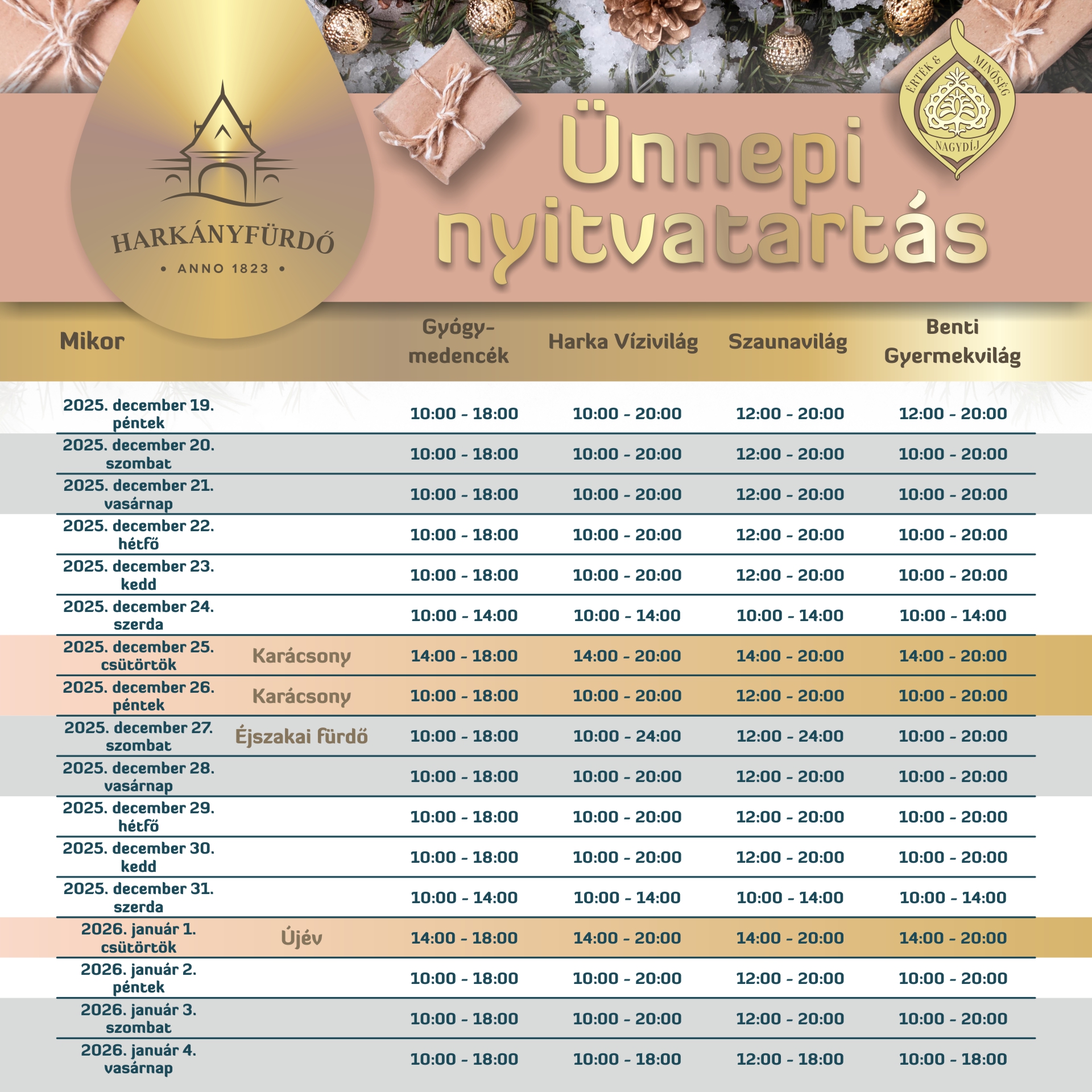 Harkányi Gyógyfürdő téli - ünnepi nyitvatartása, 2025