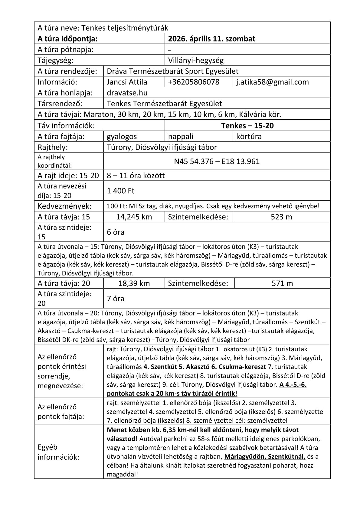Tenkes Teljesítménytúra 2026 kiírása - 15 és 20 km-es táv