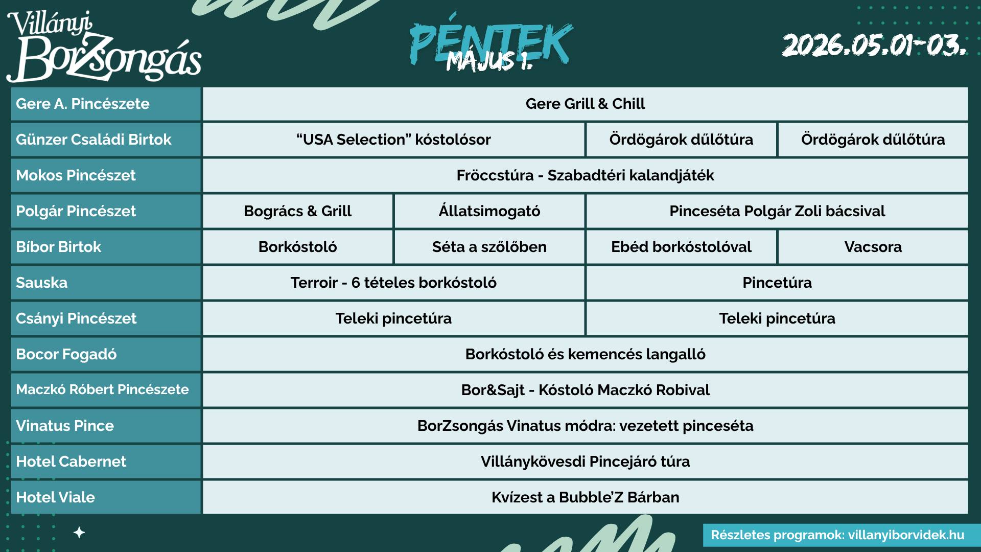 Villány - BorZsongás